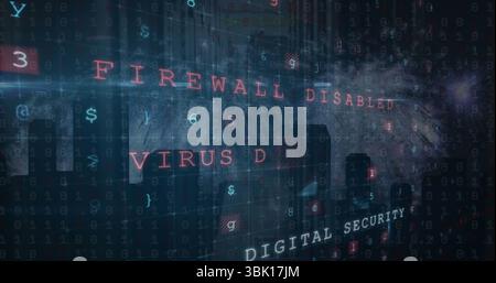 Displaying red 'FIREWALL DISABLED' warning in network grid, with floating code behind city skyline Stock Photo