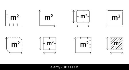 Square Meter icon. M2 sign. Flat area in square metres . Measuring land ...