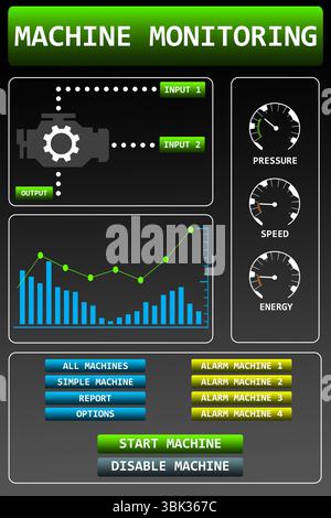 Machine monitoring dashboard is showing flat interface with machine icon, charts, gauges, buttons Stock Photo
