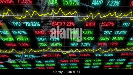 Displaying ticker scrolling symbols with percentages on trading floor tracing yellow white graphs Stock Photo