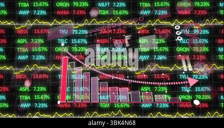 Stock dashboard displaying data on trading screen, with tickers, charts, arrow and virus icons Stock Photo