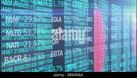 Displaying code panels streaming data on dashboard, with rising bar graph featuring red fingerprint Stock Photo
