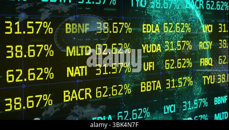 Dashboard displaying ticker codes and percentage values on grid in trading hub, with map and globe Stock Photo