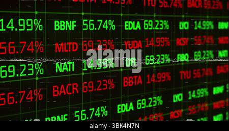 Displaying financial ticker showing live stock symbols at exchange, with percentages and line chart Stock Photo