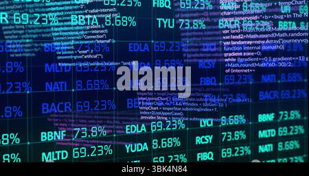 Displaying screen showing financial ticker symbols and JavaScript code in office, with grid lines Stock Photo