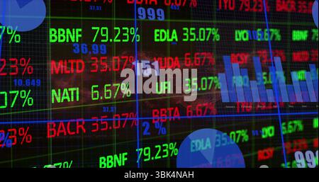 Displaying digital financial dashboard on trading screen, with stock tickers and pie and bar charts Stock Photo
