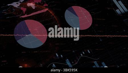 Displaying large pie chart at lower left on dashboard, with glowing globe and waveform, copy space Stock Photo
