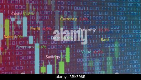 Displaying vertical bars and candlestick charts on screen with binary code and financial labels Stock Photo