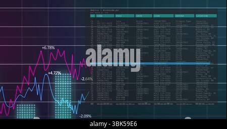 Displaying monitor with financial dashboard at desk with magenta and cyan graphs, minecode Stock Photo