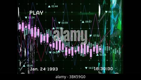 Displaying candlestick and line graphs in terminal, featuring time codes, glitches, patterns, PLAY Stock Photo