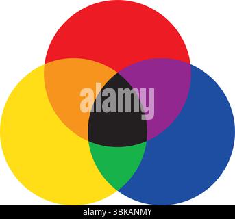 Color Scheme Symbol Isolated Stock Vector