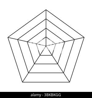 Pentagon web diagram. Radar chart pattern. Five point vector. Assessment grid design. Stock Vector