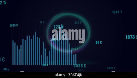Displaying bar chart showing currency values in analytics dashboard with glowing circular highlight Stock Photo