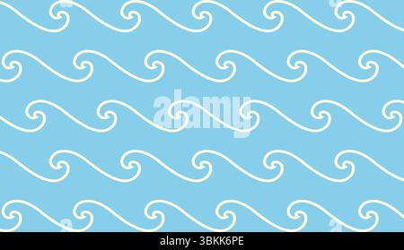 abstract ocean waves blue texture vector illustration background Stock Vector
