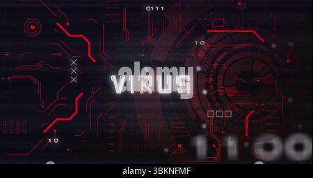 Displaying digital interface showing VIRUS at security screen, with red lines and glitch scanlines Stock Photo