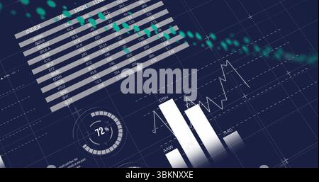 Displaying dashboard on interface showing financial data table, charts, gauge and green data points Stock Photo