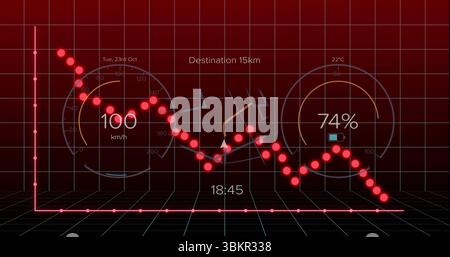 Displaying red node line graph tracing fluctuations in cockpit, with grid and speed battery gauges Stock Photo