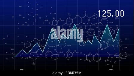 Showing jagged turquoise-blue chart on dark grid display with chemical formulas and value 125 Stock Photo