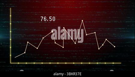 Displaying white line graph with data points and label 76 Stock Photo