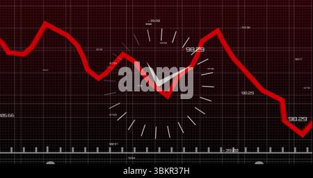 Displaying red line chart fluctuating on digital dashboard, with circular gauge and numeric labels Stock Photo