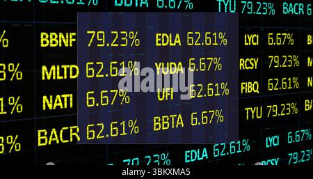 Displaying stock ticker showing uppercase symbols and percent values on trading screen, grid lines Stock Photo