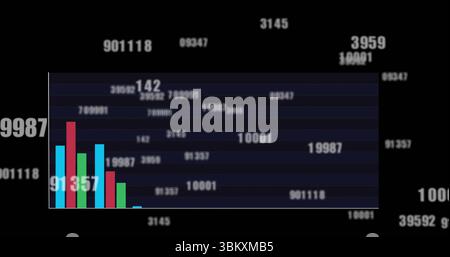 Displaying dark blue grid featuring cyan red green bars in dashboard, with scattered white numbers Stock Photo