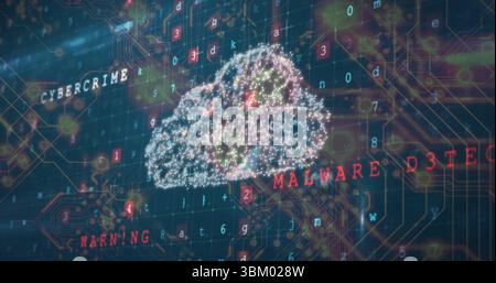 Streaming code around glowing cloud icon on screen showing CYBERCRIME or WARNING or MALWARE D3TECT a Stock Photo