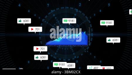 Displaying layered blue area chart over radial grid at data dashboard, with floating media labels Stock Photo