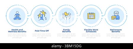Workers benefits infographic 5 steps Stock Vector