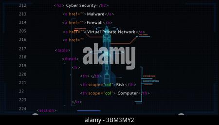 Displaying cybersecurity HTML code in code editor window, with annotation labels and VPN icon Stock Photo