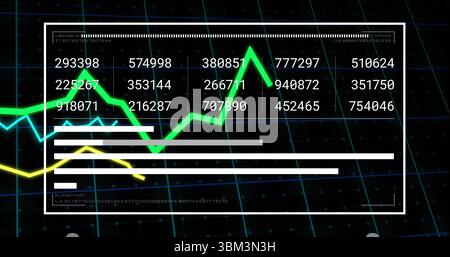 Displaying white panel on screen showing trends with six-digit numbers, colored graphs and bars Stock Photo