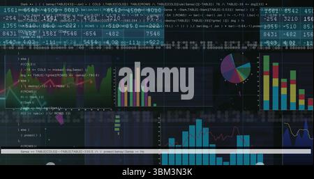 Displaying dashboard combining code with bar, pie and line charts on computer UI with overlays Stock Photo