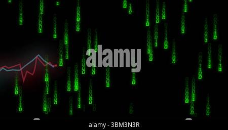 Streaming green binary digit columns in dark data stream, showing red blue line graph endpoint Stock Photo