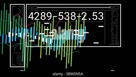 Displaying data panel on PC screen, showing bars, red line, teal graph, expression 4289-538+2 Stock Photo