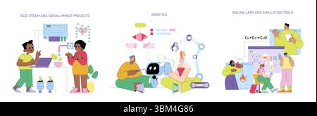 Vector illustration featuring diverse individuals engaging in eco-STEAM projects, robotics, and online lab simulations. Concept includes collaboration, creativity, and innovation in education. Stock Vector