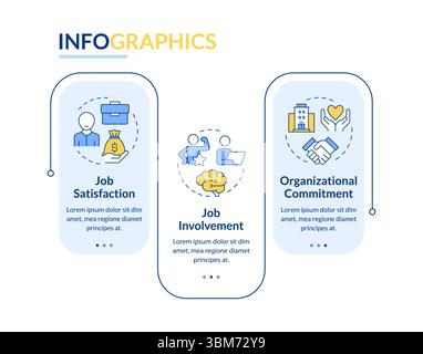 Job attitude different types rectangle infographic vector Stock Vector