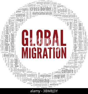 Global Migration word cloud conceptual design isolated on white ...