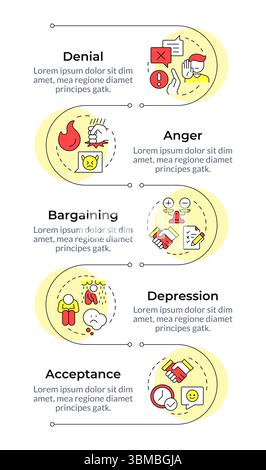 Five stages of grief infographic vertical sequence Stock Vector