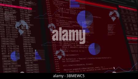 Displaying interface rendering code on console, with blue pie charts, bar graphs, redacted lists. Technology, analytics, visualization, cybersecurity, Stock Photo