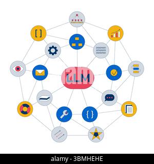 LLM large language model 2D illustration concept Stock Vector