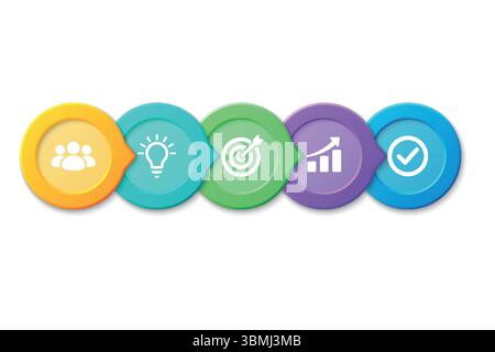 Horizontal infographic with five round shapes and business-related icons in bright colors Stock Vector