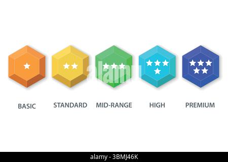 Five hexagonal badges with star ratings representing service or product levels Stock Vector
