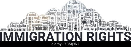 Immigration Rights word cloud conceptual design isolated on white background. Stock Vector