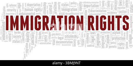 Immigration Rights word cloud conceptual design isolated on white background. Stock Vector