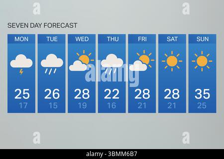 Blue and gray weather chart showing week’s forecast with icons, temps, and simple layout. Stock Vector
