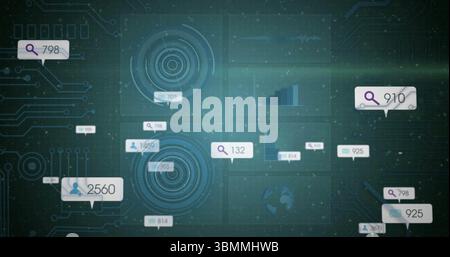 Showing futuristic data dashboard with panels on green circuit backdrop, radar charts and labels Stock Photo