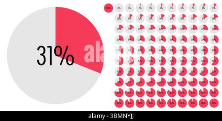 Set of circle percentage progress bar diagrams meters from 0 to 100 ready-to-use for web design, user interface UI or infographic - indicator with red Stock Vector
