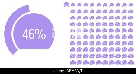 Set of circular sector arc percentage diagrams meters progress bar from 0 to 100 ready-to-use for web design, user interface UI or infographic - indic Stock Vector