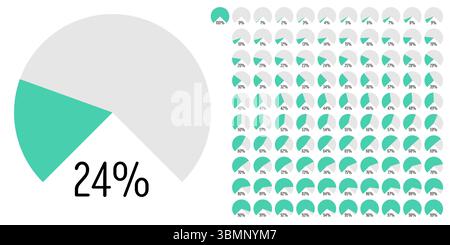 Set of circular sector arc percentage diagrams meters progress bar from 0 to 100 ready-to-use for web design, user interface UI or infographic - indic Stock Vector