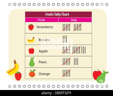 Fruits Tally Chart (Vector Design) Stock Vector